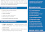 write and design winning capability statement, rfp bid proposal, rfq, samgov
